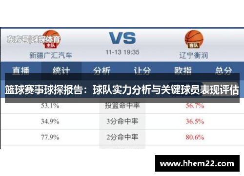 篮球赛事球探报告：球队实力分析与关键球员表现评估